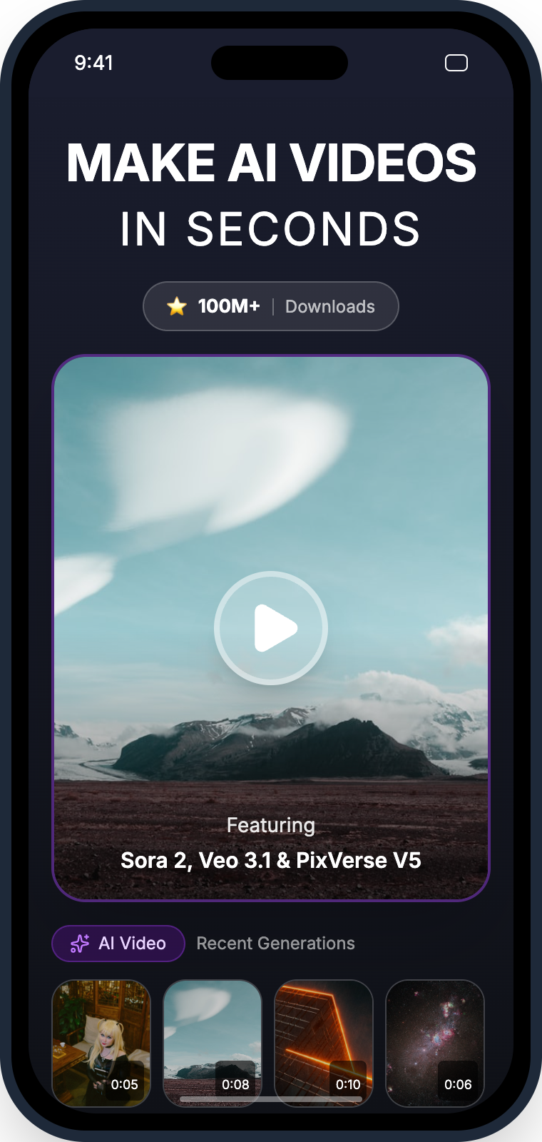 GenAI - Make AI Videos in Seconds